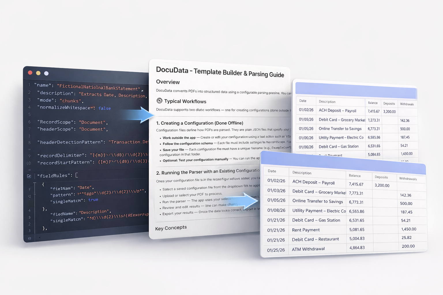 Consulting & implementation