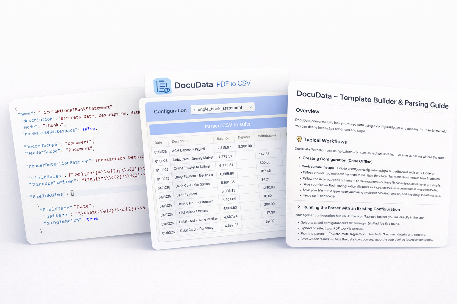 Full license details